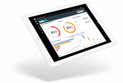 Display Data management Alewijnse
